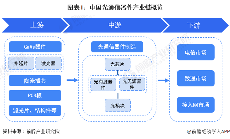精密连接器：现代工业之眼中的隐形使者