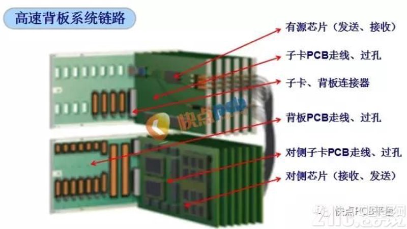 解锁未来之门：5G连接器引领通信技术革新