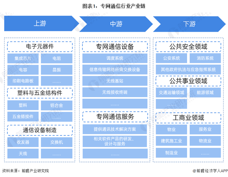 鼎通科技推动行业创新：打造智能互联新未来